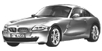 BMW E86 U1842 Fault Code